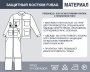 Защитный костюм Fubag размер 48-50 рост 3 в Курске фото