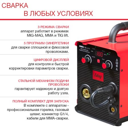 FUBAG Сварочный полуавтомат IRMIG 180 SYN с горелкой 250 А 3 м в комплекте в Курске фото
