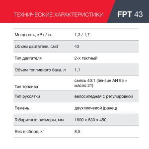 Бензиновый триммер FUBAG FPT 43 в Курске фото