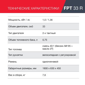 Бензиновый триммер FUBAG FPT 33R в Курске фото