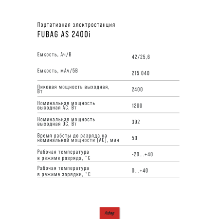 Портативная электростанция FUBAG AS 2400i (аккумулятор LiFePO4) в Курске фото