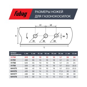 Нож для газонокосилок FUBAG 40,7 см (17")  в Курске фото
