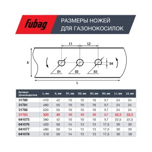 Нож для газонокосилок FUBAG 33 см в Курске фото