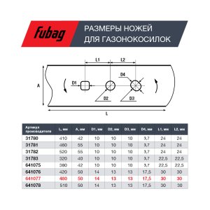 Нож для аккумуляторных газонокосилок FUBAG 48 см в Курске фото