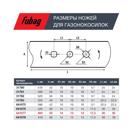 Нож для аккумуляторных газонокосилок FUBAG 48 см в Курске фото