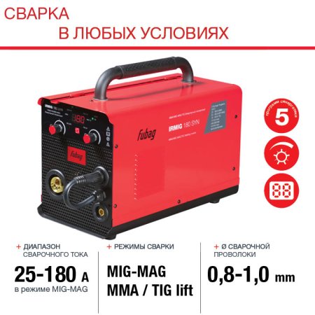 FUBAG Сварочный полуавтомат IRMIG 180 SYN с горелкой 250 А 3 м в комплекте в Курске фото