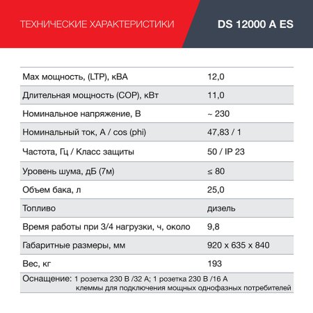 FUBAG Дизельный генератор с электростартером и коннектором автоматики DS 12000 A ES в Курске фото