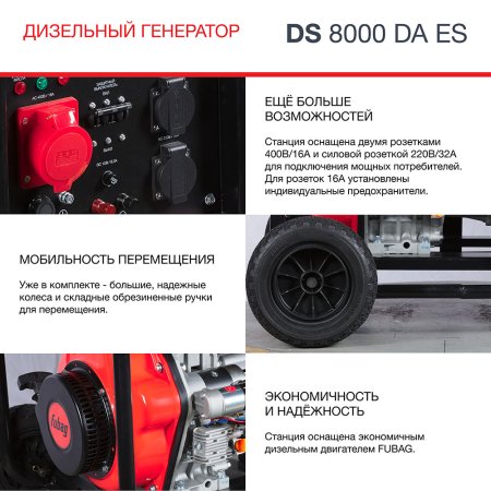 FUBAG Дизельный генератор (трехфазный) с электростартером и коннектором автоматики DS 8000 DA ES в Курске фото