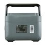 Портативная электростанция FUBAG AS 1200i (аккумулятор LiFePO4) в Курске фото