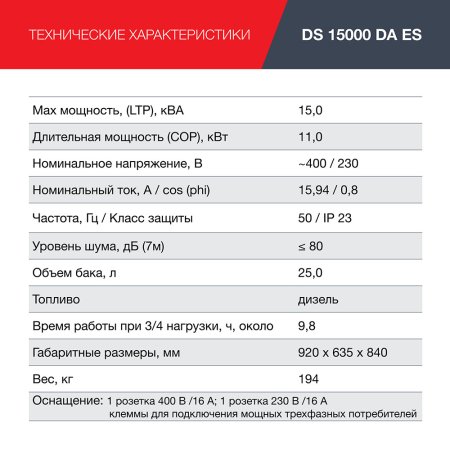 FUBAG Дизельный генератор (трехфазный) с электростартером и коннектором автоматики DS 15000 DA ES в Курске фото