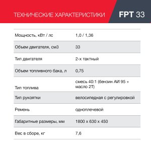 Бензиновый триммер FUBAG FPT 33 в Курске фото