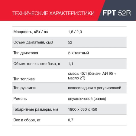 Бензиновый триммер FUBAG FPT 52R в Курске фото