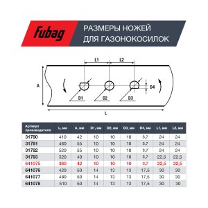 Нож для аккумуляторных газонокосилок FUBAG 38 см в Курске фото